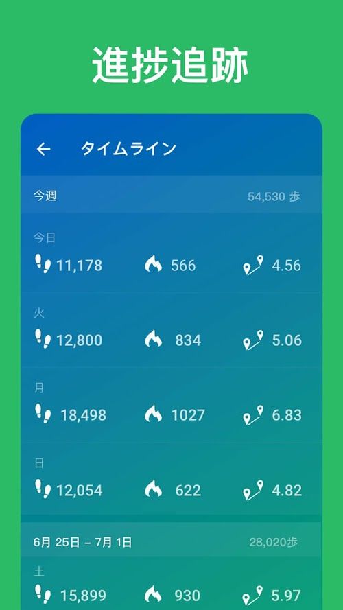 歩数計 スクリーンショット