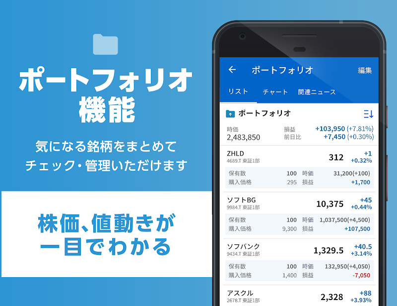 Yahoo!ファイナンス スクリーンショット